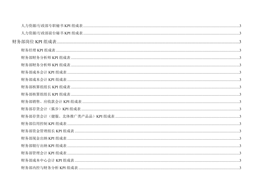 北京李宁体育用品公司岗位kpi组成表手册_第4页