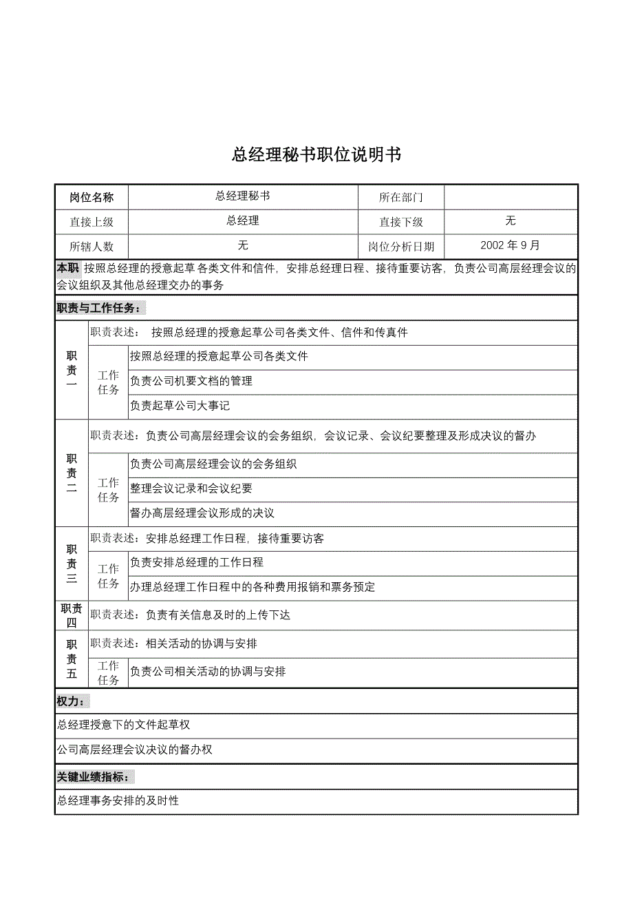 总经理秘书岗位职责2_第1页