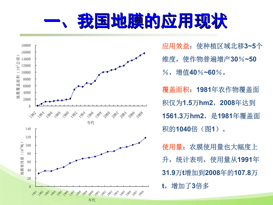 我国地膜应用、污染与防治对策_第3页