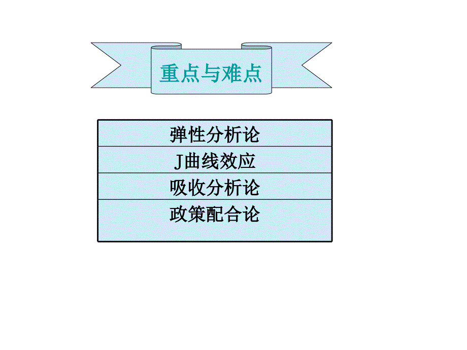 第二章节国际收支理论幻灯片_第2页