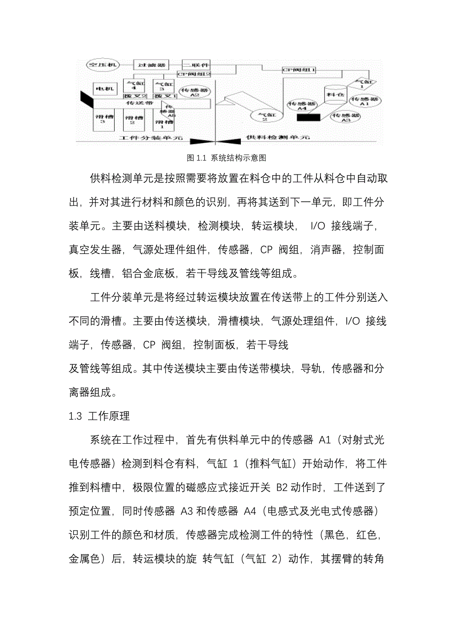 PLC工件分拣电路程序设计_第3页