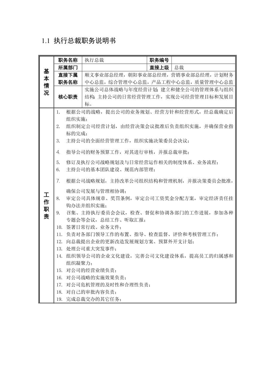 北京汽车制造厂职务说明书汇编_第5页