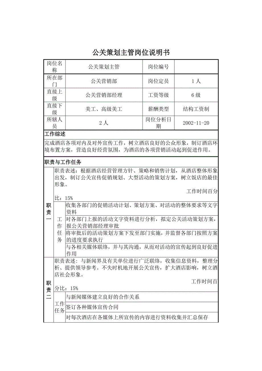 公关策划主管岗位说明书_第1页