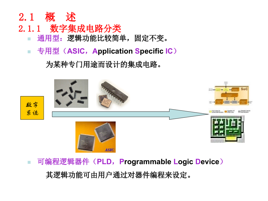 第二章节_FPGA结构与应用幻灯片_第2页