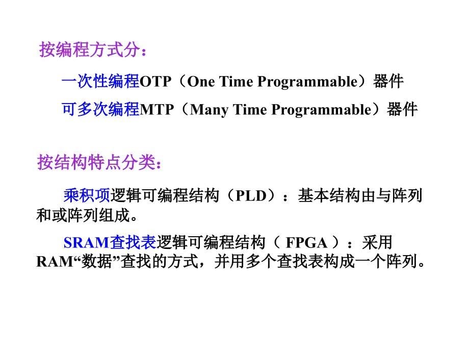 第二章节_FPGA结构与应用幻灯片_第5页