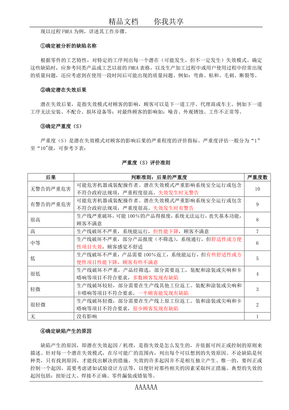 FMEA通俗讲解_第4页