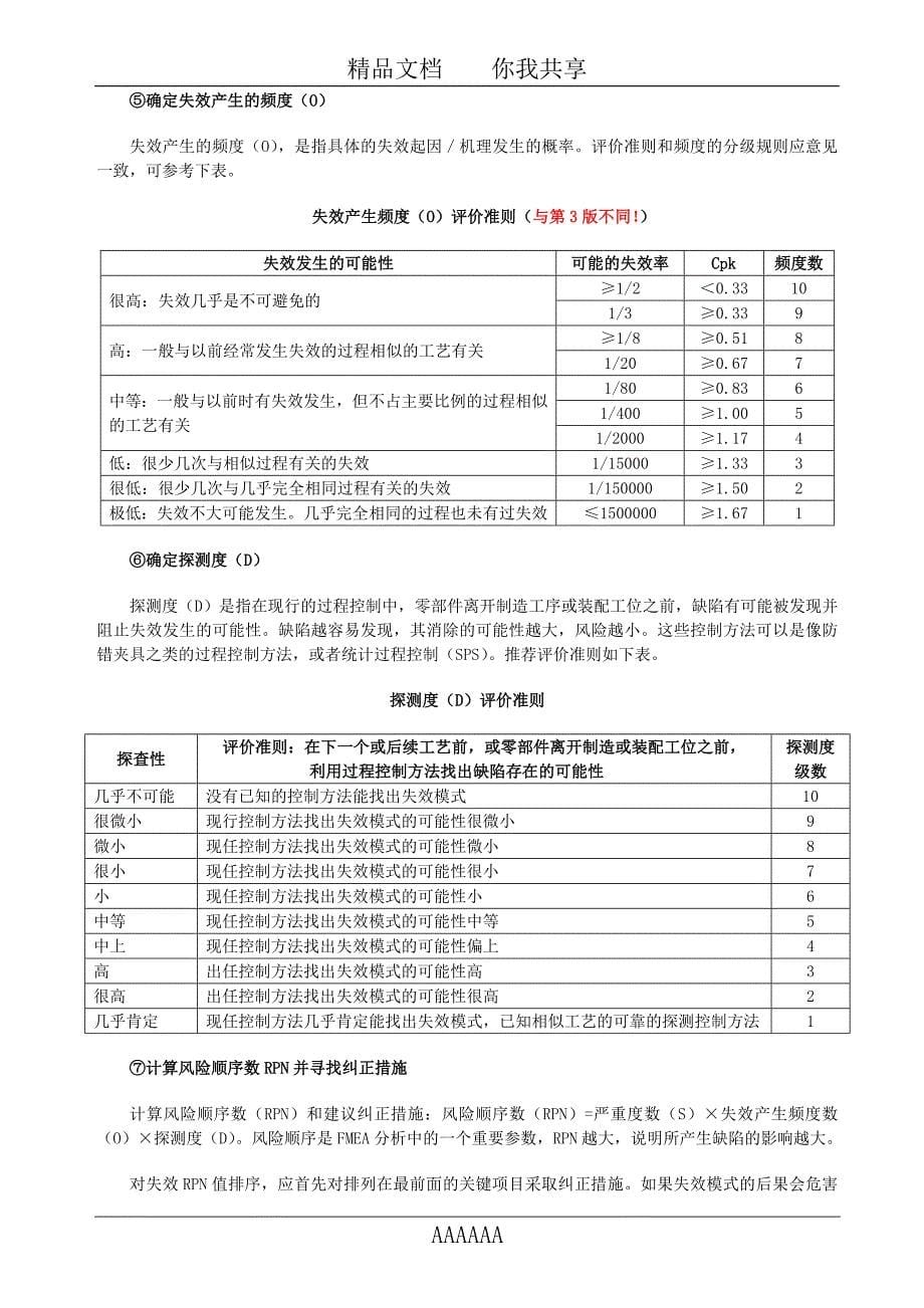 FMEA通俗讲解_第5页