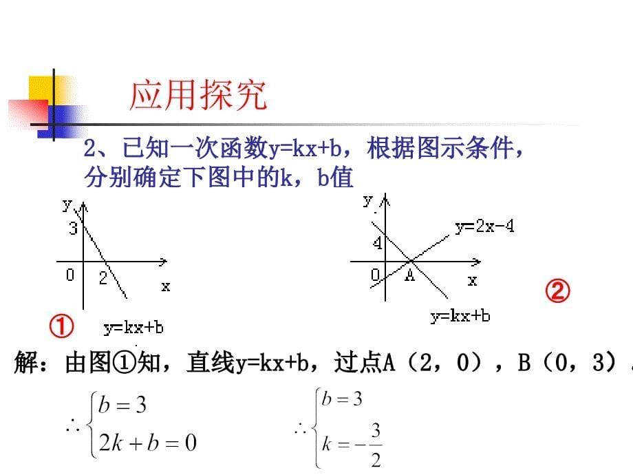 一次函数小结与复习._第5页