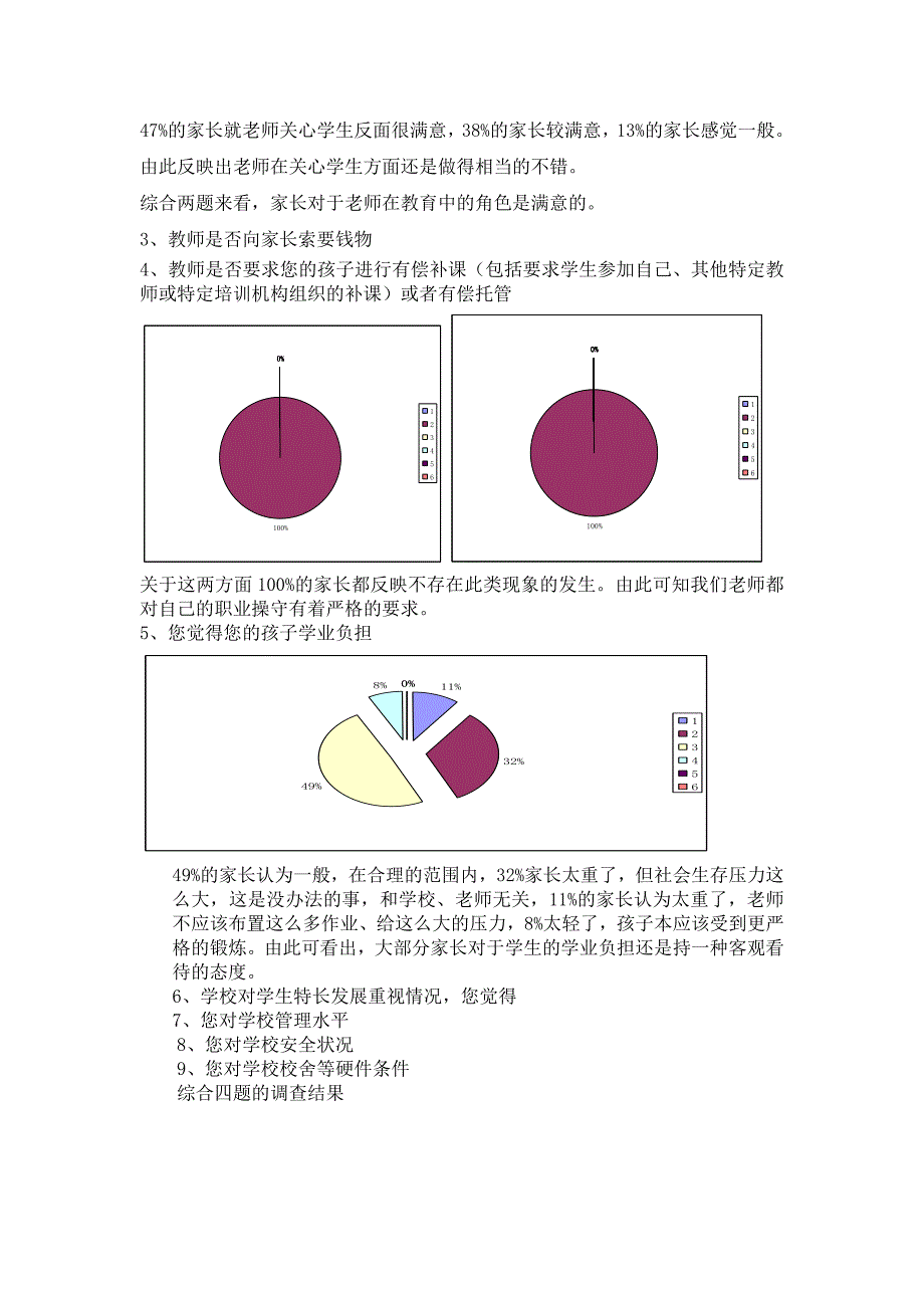 中学教育现状调查研究报告_第3页