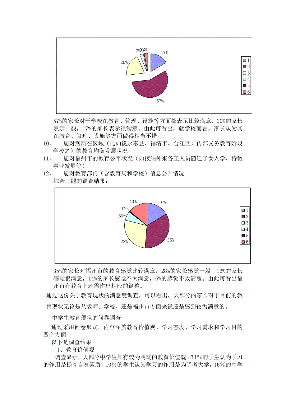 中学教育现状调查研究报告_第4页