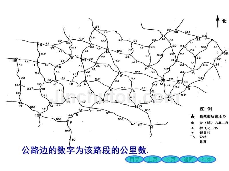 第二章节图论模型幻灯片_第5页