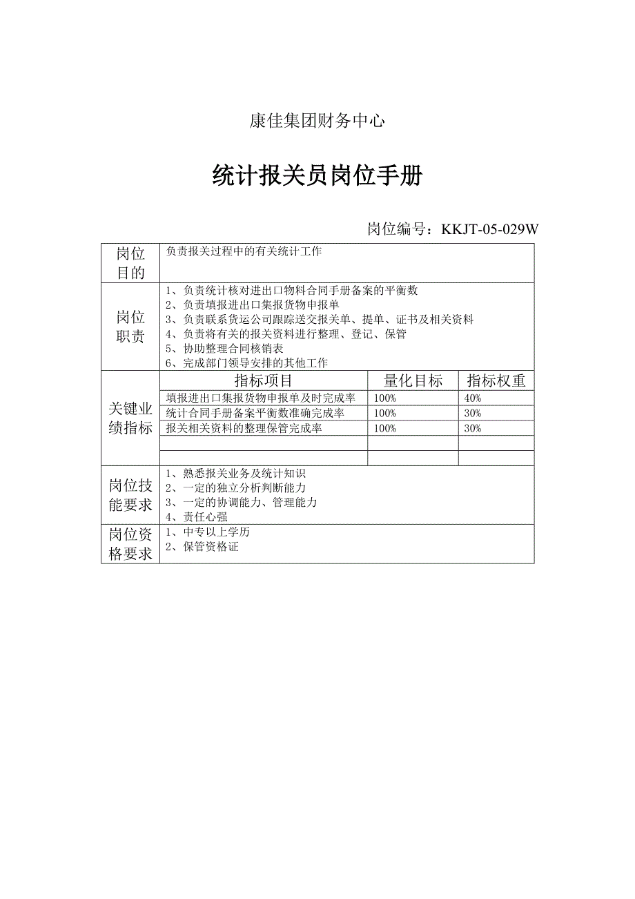 康佳集团统计报关员岗位职责_第1页