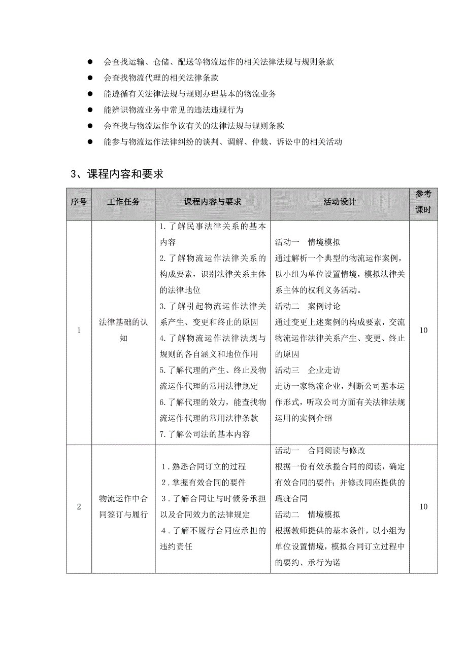 课程标准参考模板分析_第2页