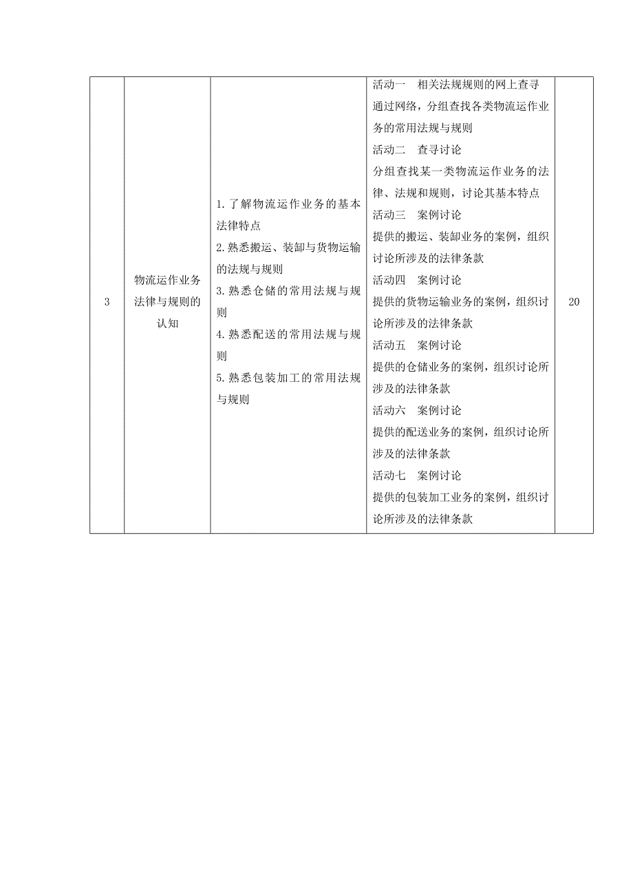 课程标准参考模板分析_第3页