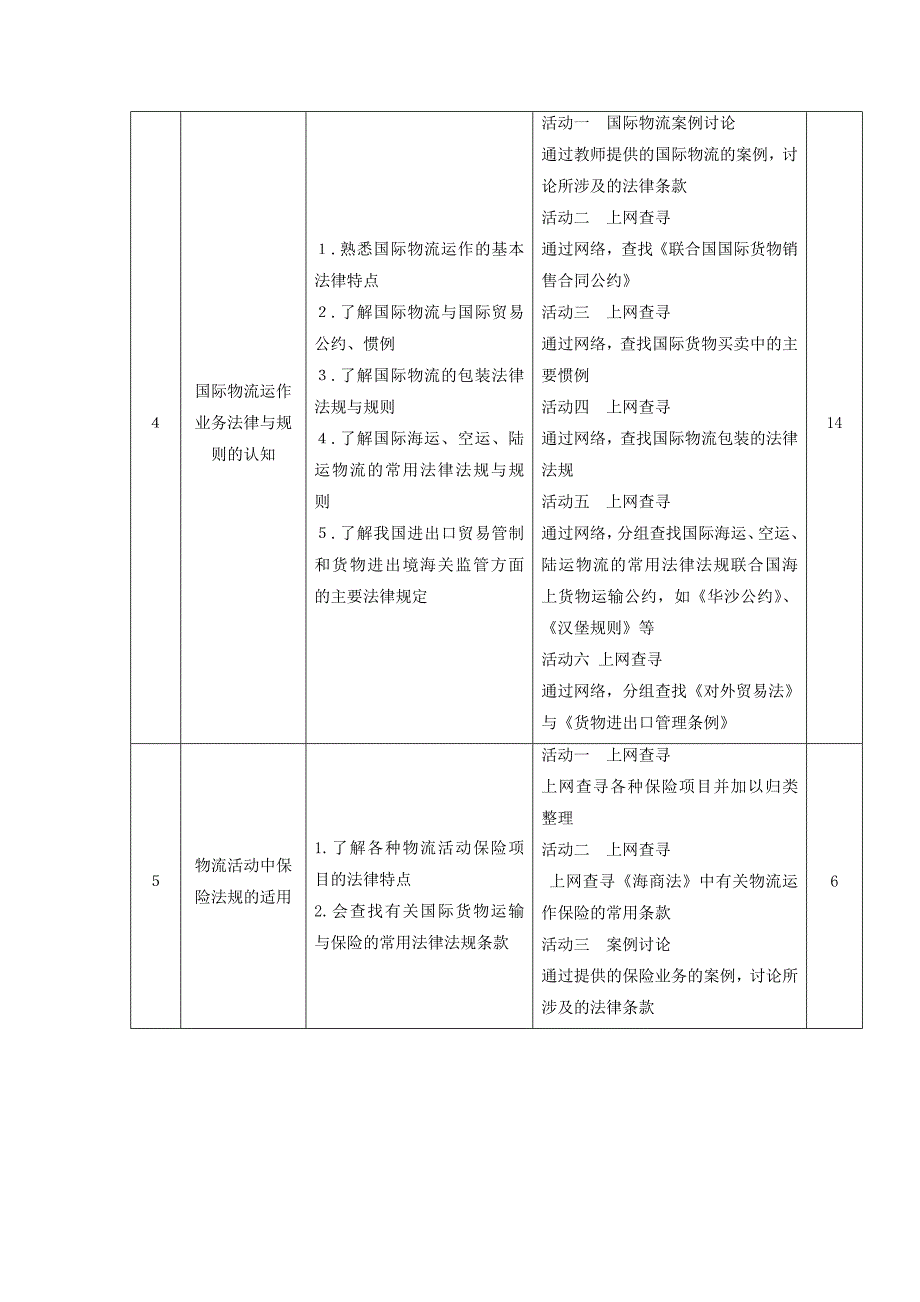 课程标准参考模板分析_第4页