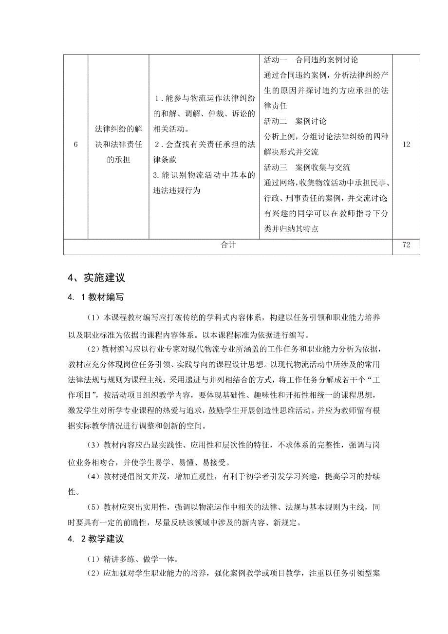 课程标准参考模板分析_第5页