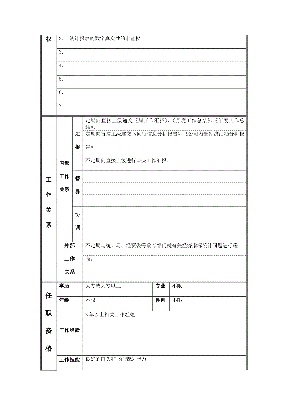 企管计划部信息管理员岗位职责_第2页