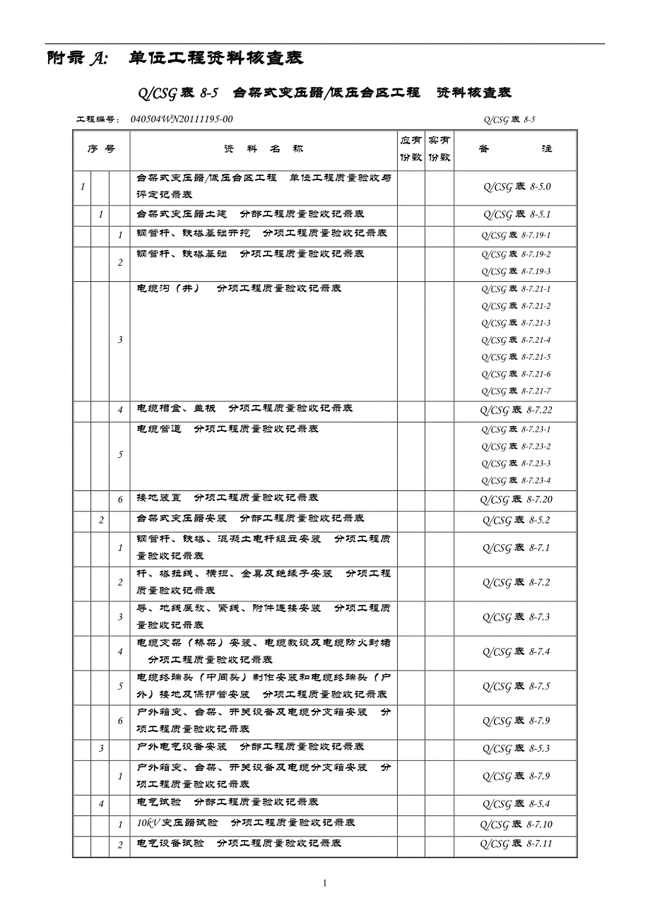 台架式变压器低压台区工程验评记录表(精简版))_第1页