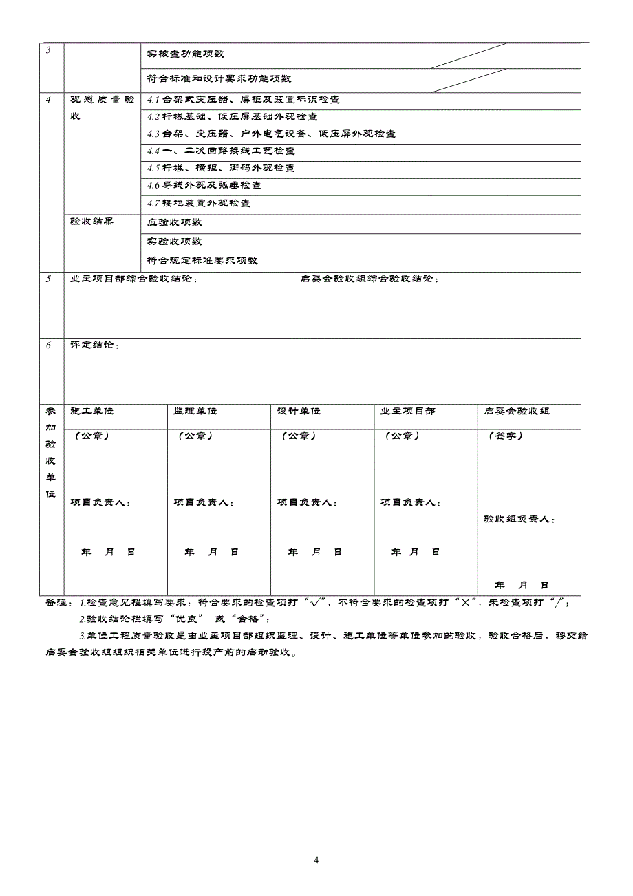 台架式变压器低压台区工程验评记录表(精简版))_第4页