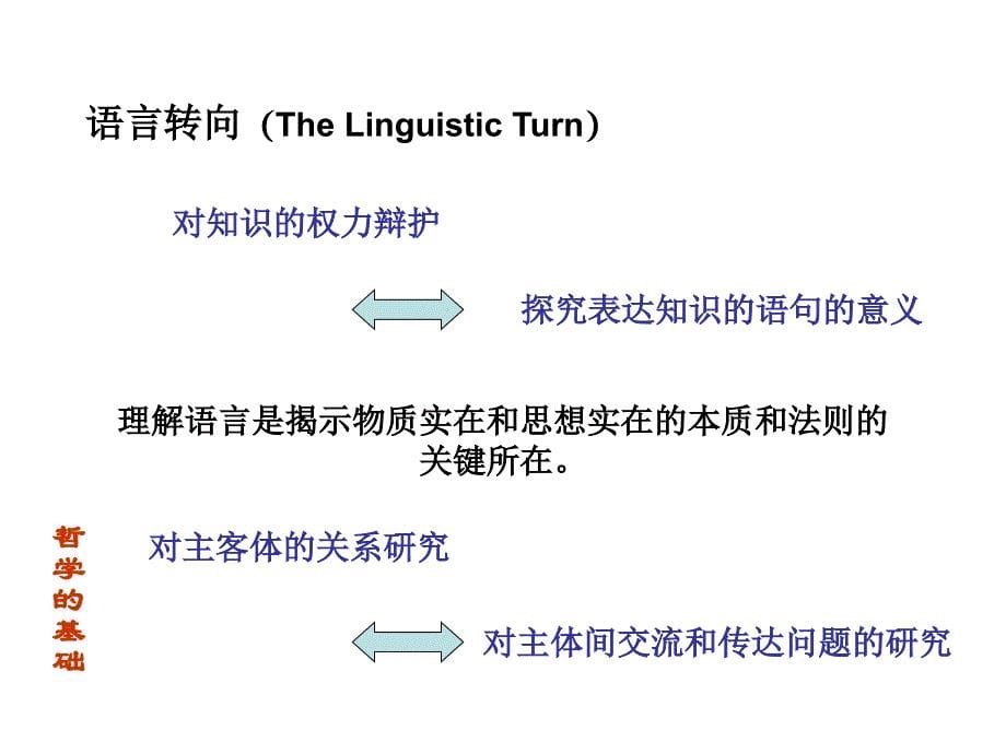 第二章节对比研究的哲学基础students幻灯片_第5页