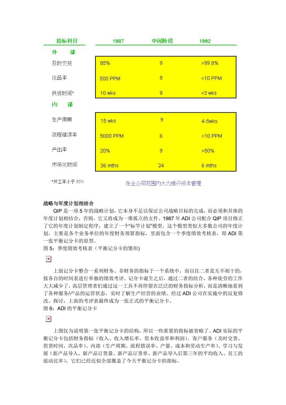 平衡记分卡的诞生与背景简介_第5页