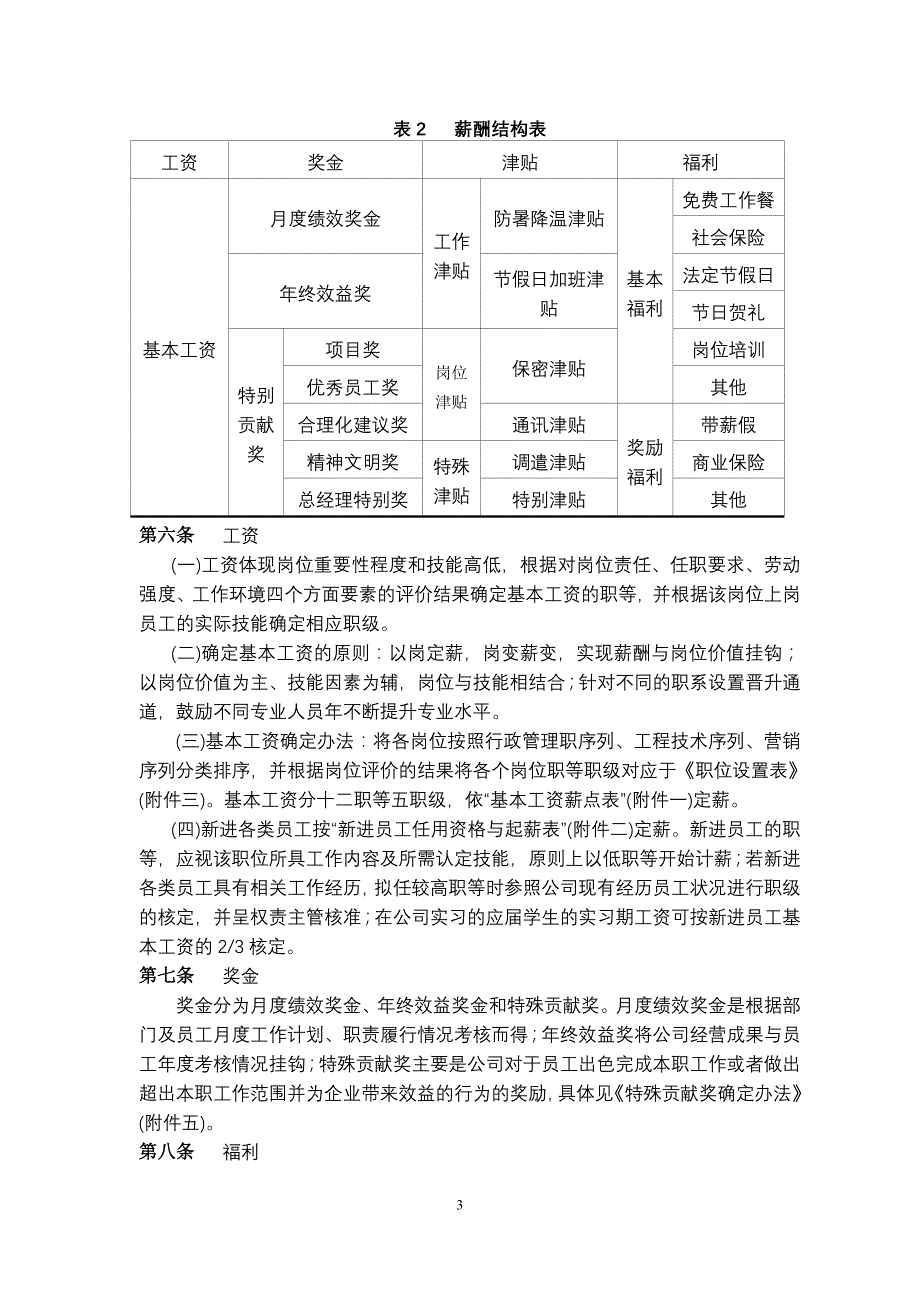 XX集团薪酬设计方案剖析_第4页