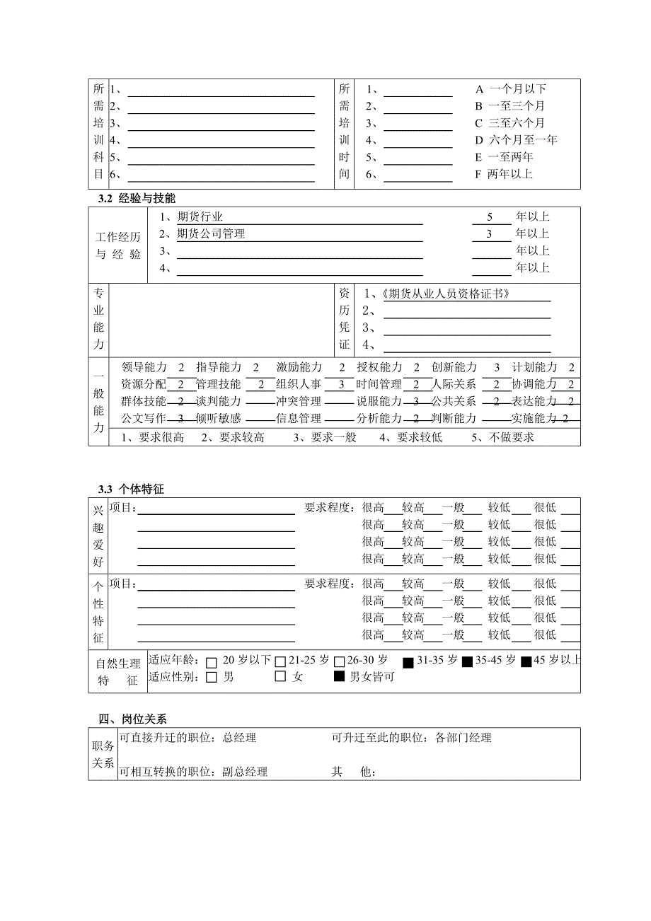 常务副总经理岗位描述_第3页