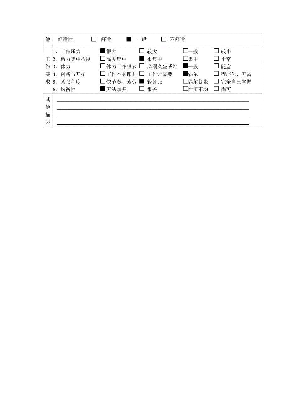 常务副总经理岗位描述_第5页