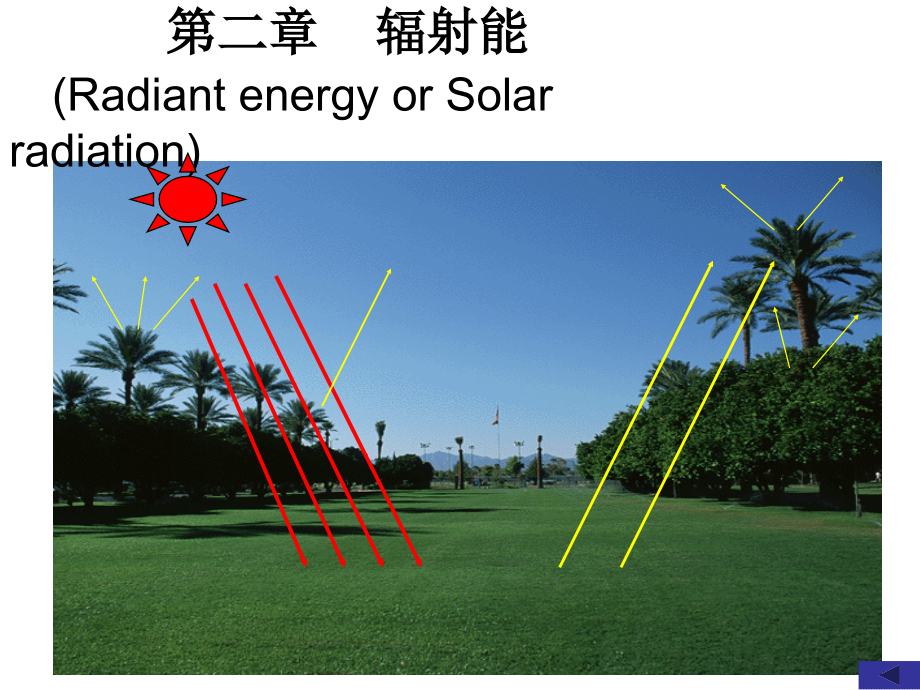 第二章节辐射能幻灯片_第1页