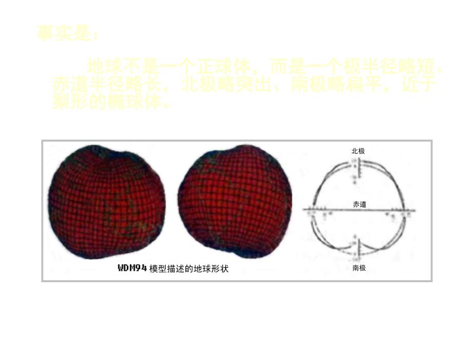 第二章节地图的数学基础幻灯片_第4页