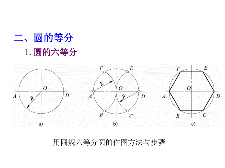 第二章节_机械制图的基本方法幻灯片_第3页