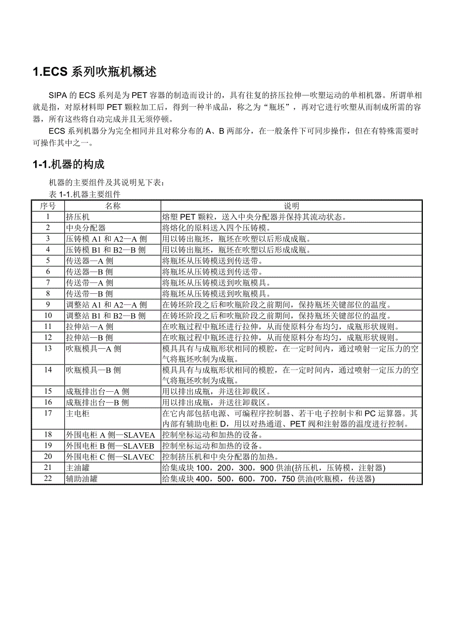 吹瓶培训资料_第3页