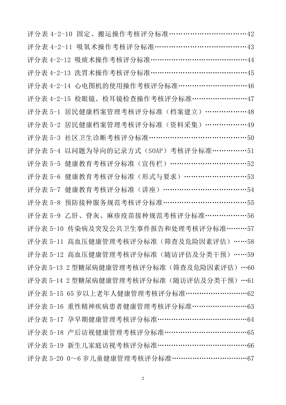 医生考核工作手册_第3页