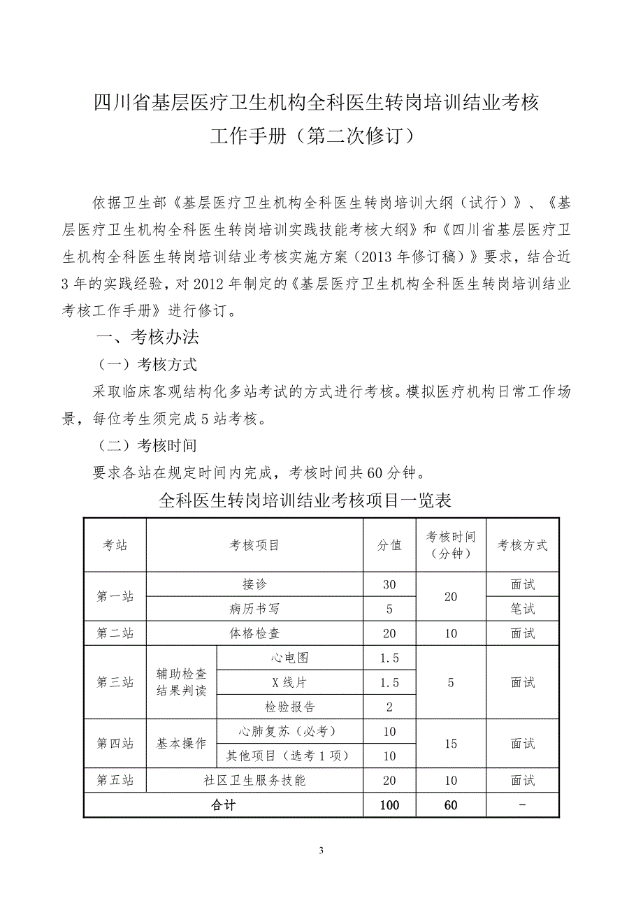 医生考核工作手册_第4页