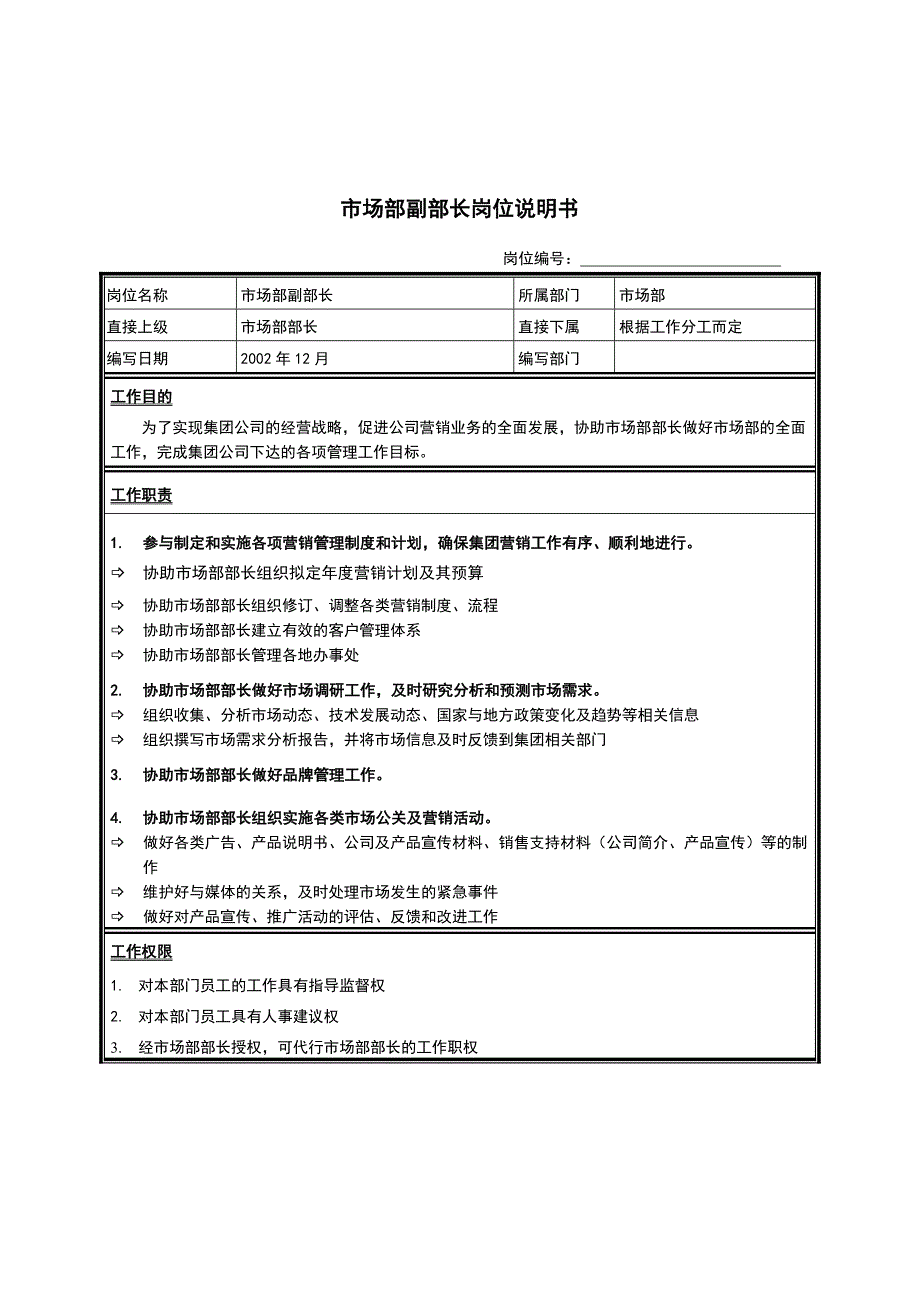 市场部岗位职务说明书大全36_第1页