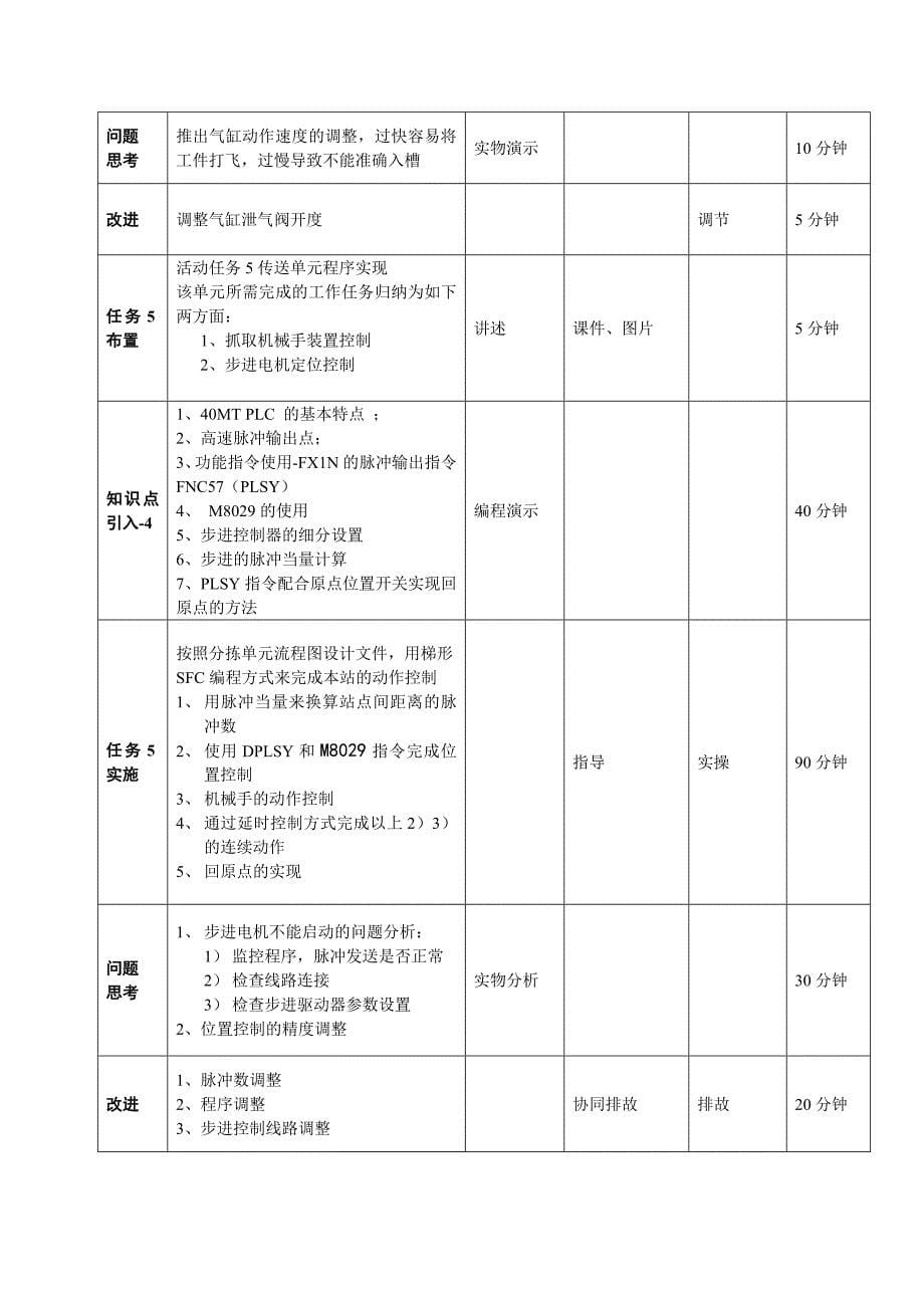 《自动化生产线安装与调试》课程单元教学设计_第5页