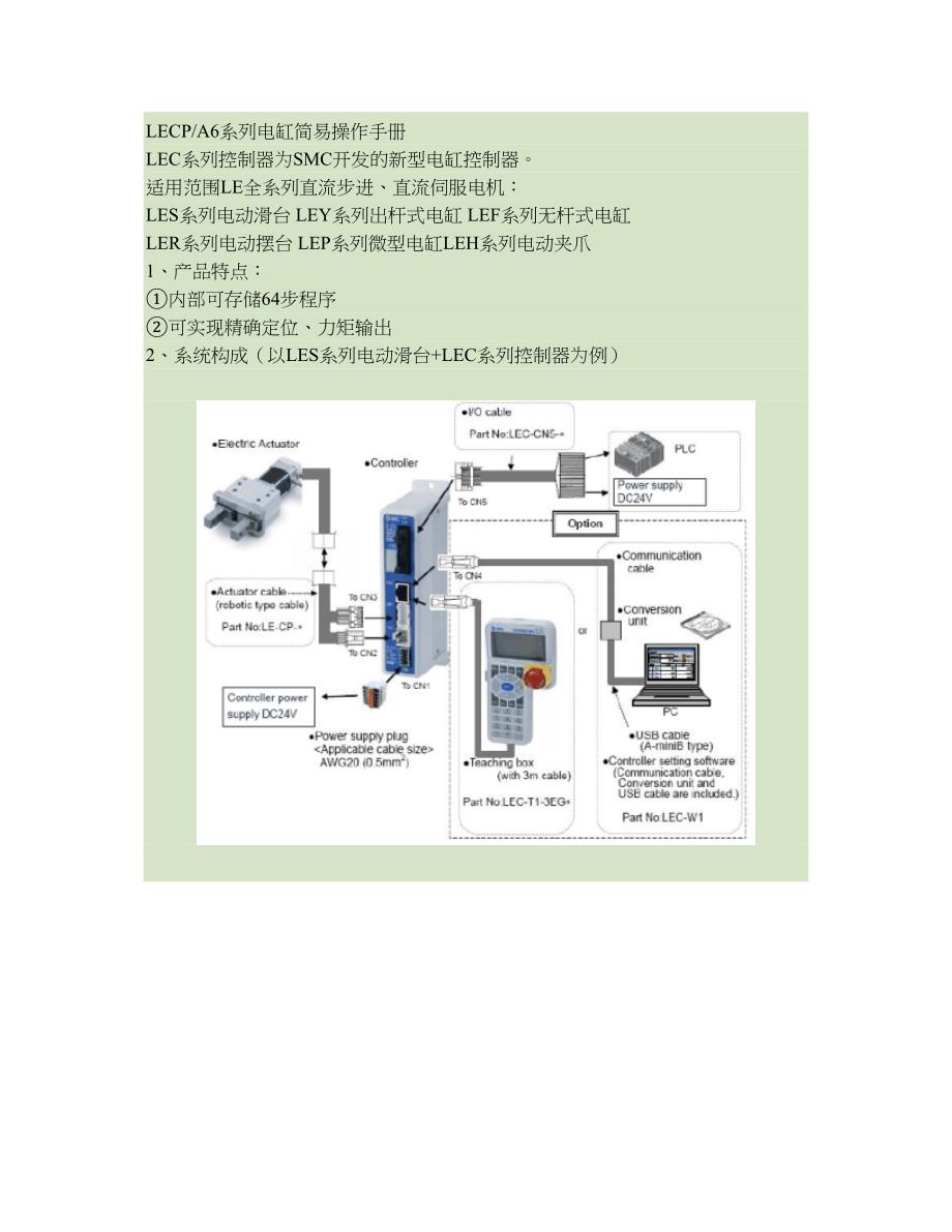 LEC#6系列电动执行器控制器简易操作手册._第1页