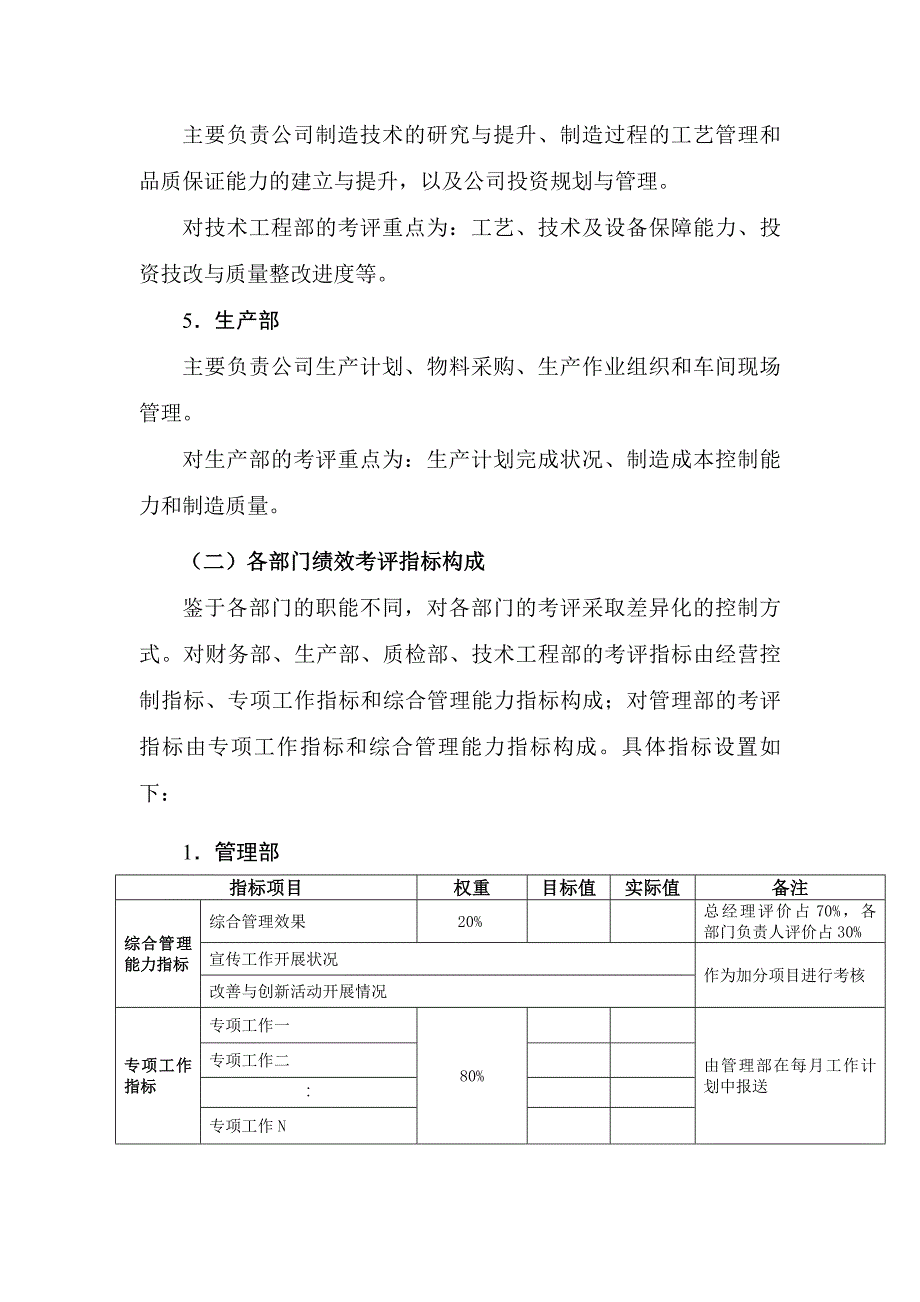 公司部门绩效考评管理制度_第3页