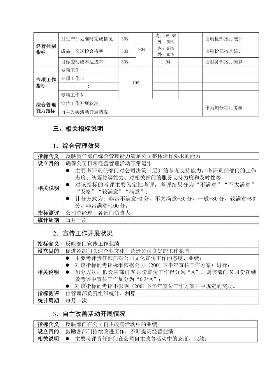 公司部门绩效考评管理制度_第5页