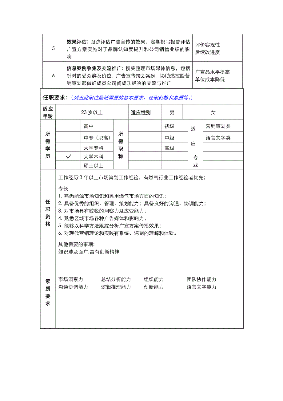 广告宣传员职位说明书_第2页