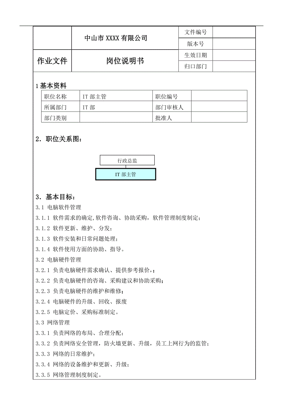 it部岗位说明_第1页