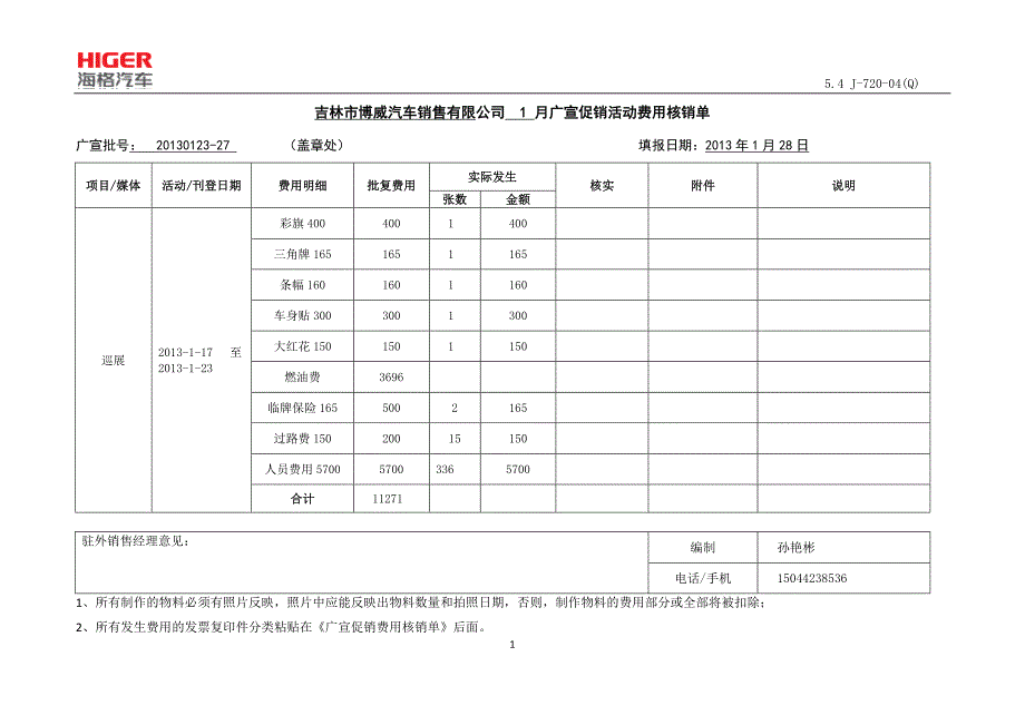 吉林博威2013年1月份广宣促销活动费用核销及小结_第1页