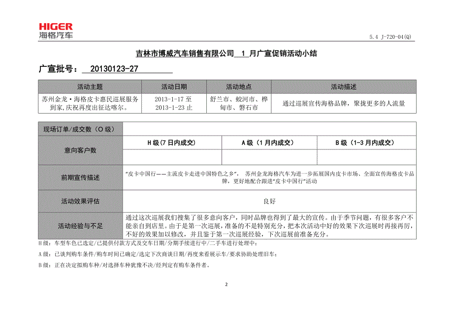 吉林博威2013年1月份广宣促销活动费用核销及小结_第2页