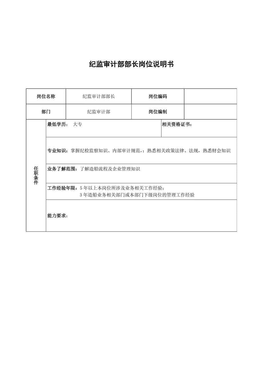 广船国际纪监审计部部长岗位说明书_第1页