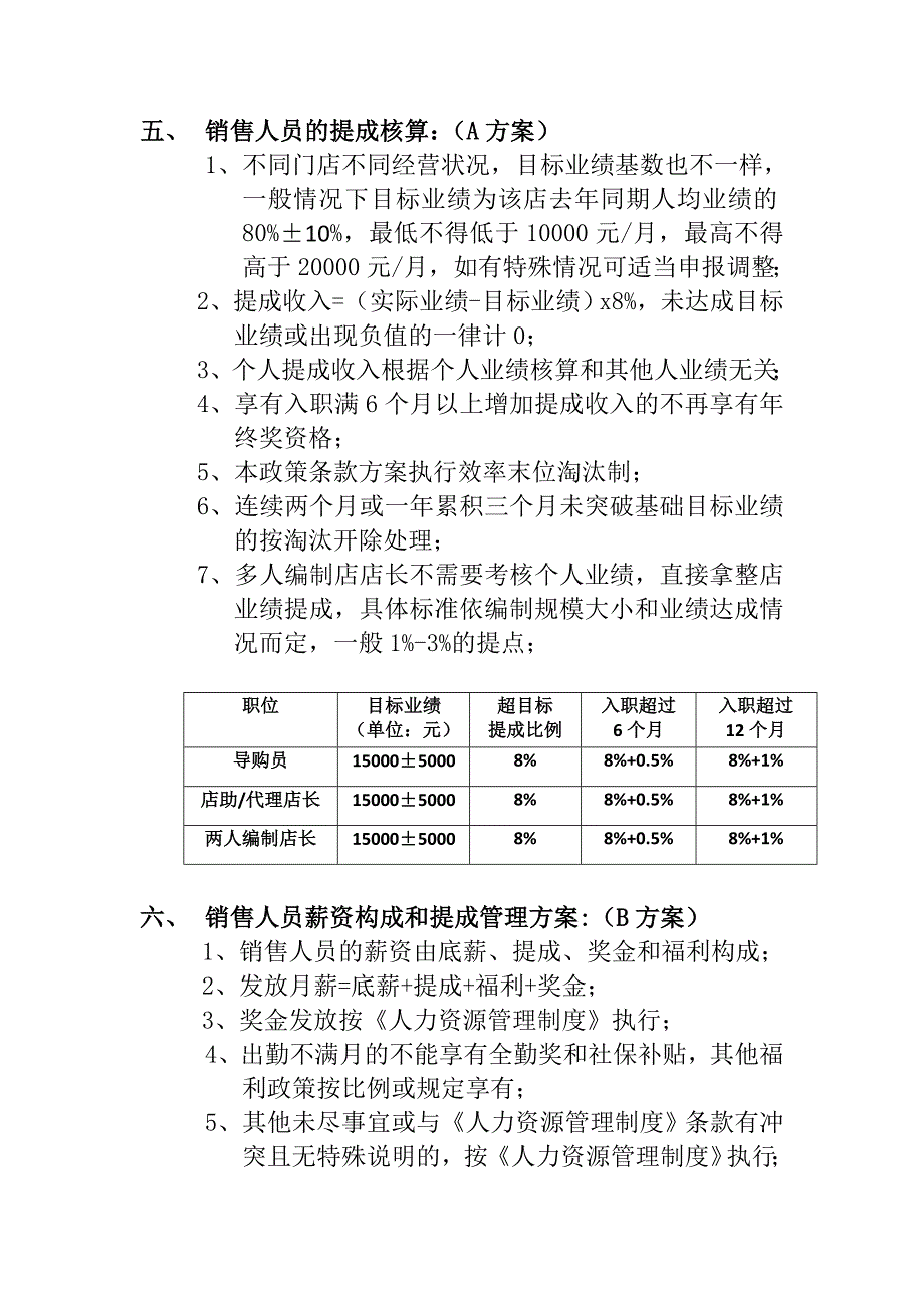 连锁企业门店薪酬制度_第2页