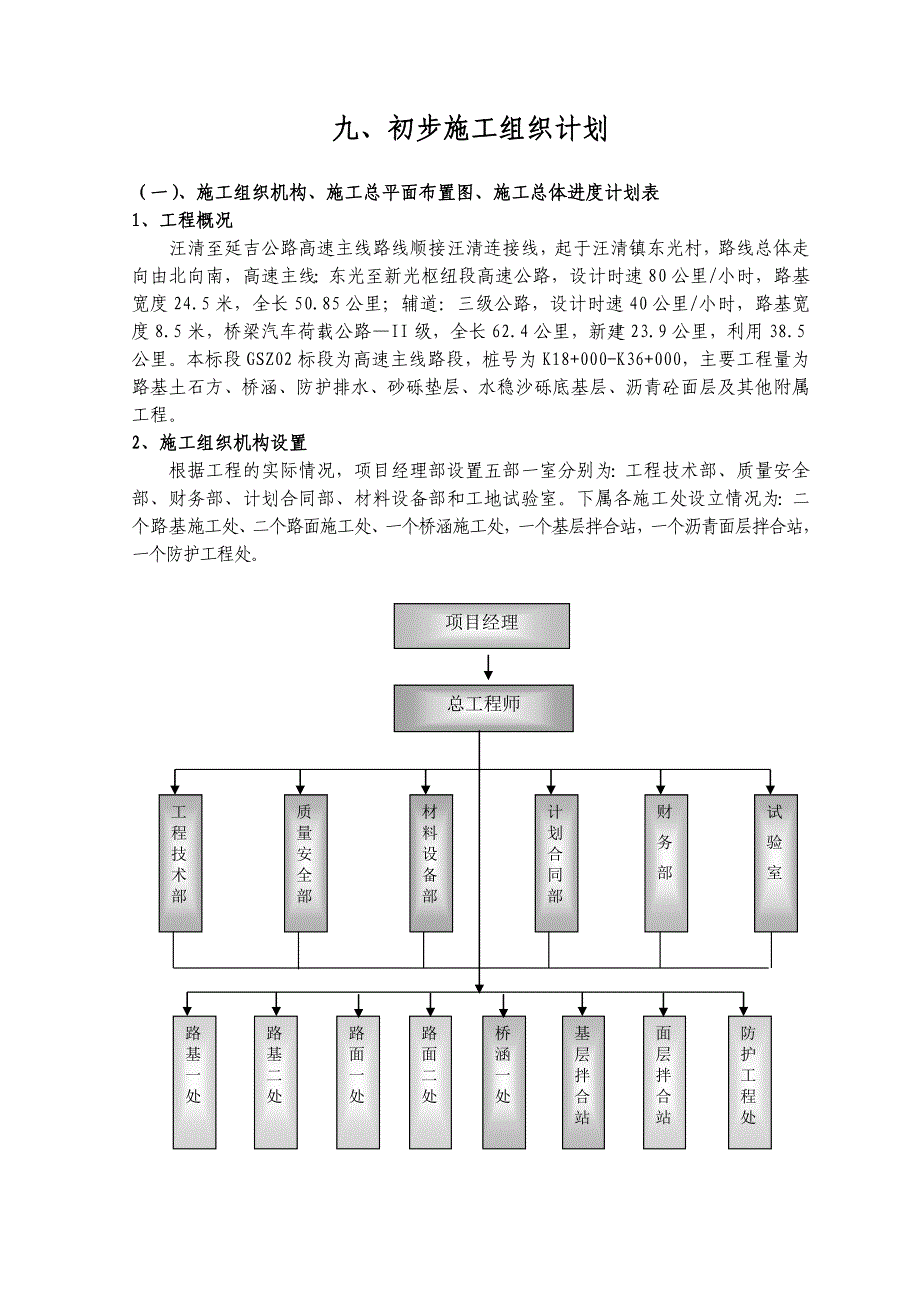 GSZ02施组剖析_第2页