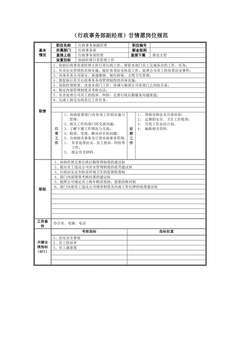 公司行政事务部的岗位规范_第3页