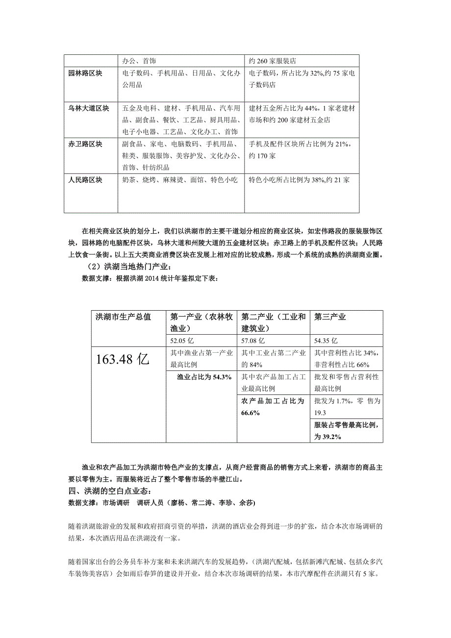 业态调研定位剖析_第3页