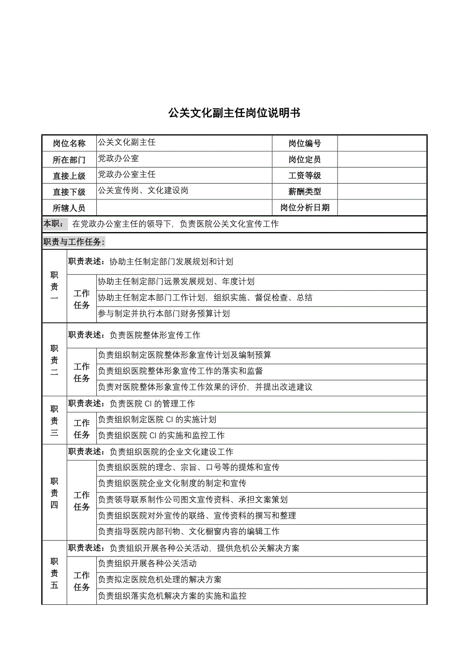 公关文化副主任岗位说明书_第1页