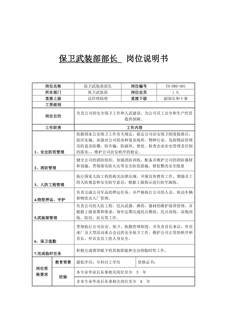 保卫武装部保卫武装部部长岗位描述_第1页